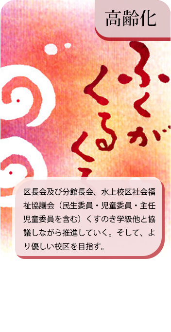card2