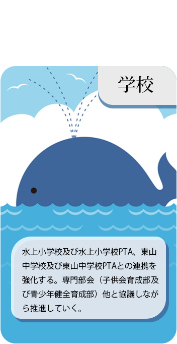 card3